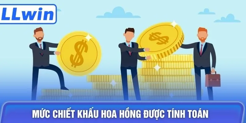 Mức chiết khấu hoa hồng được tính toán